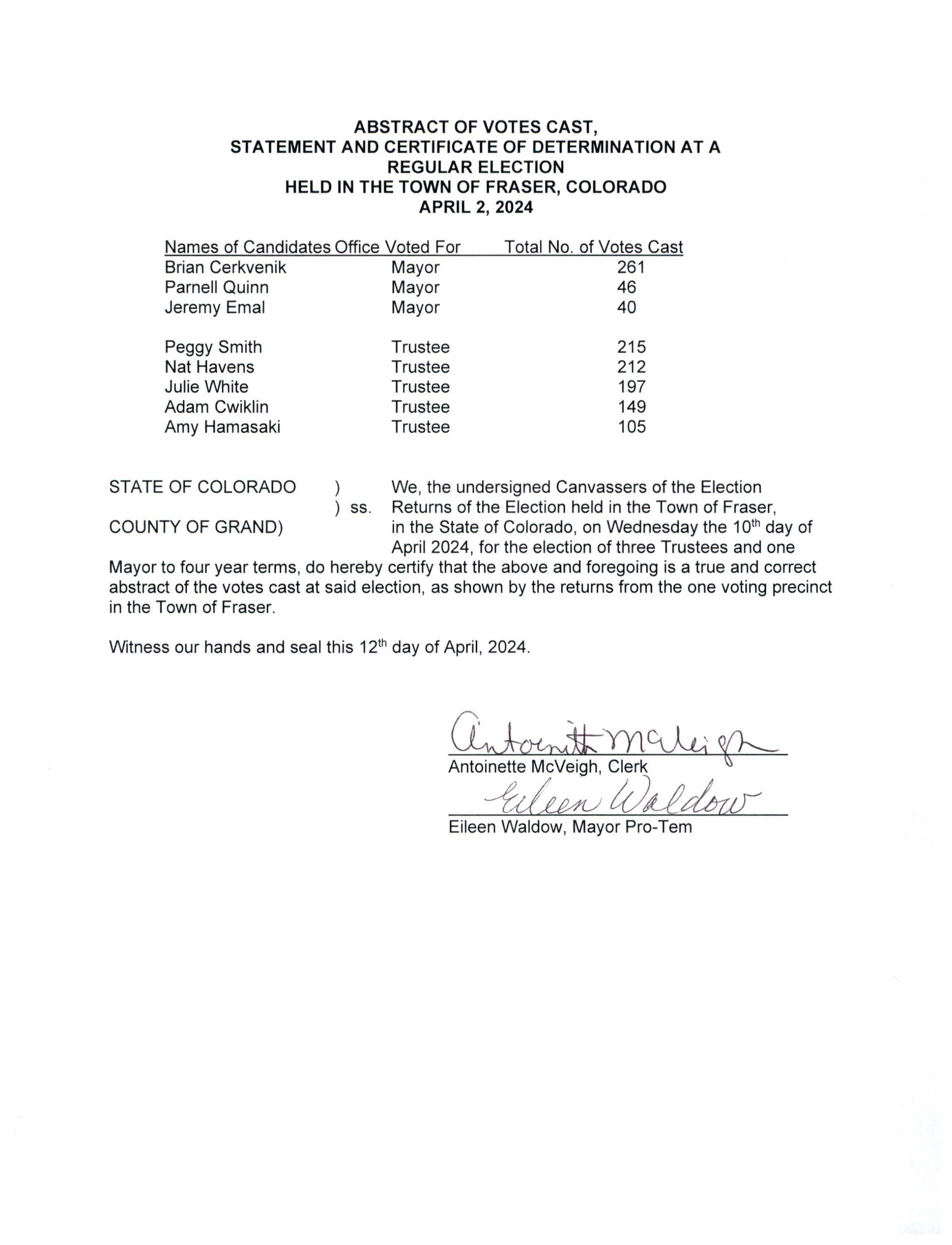 Abstract of Votes Cast Regular Election