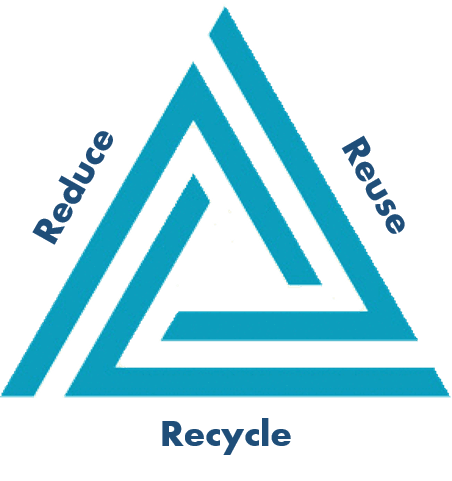 3Rs Logo